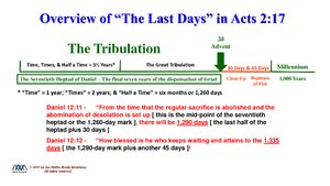 Overview-of-The-Last-Days-in-Acts-2-17.pdf
