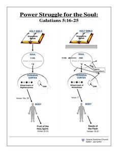 PowerStruggleForTheSoul-2.pdf