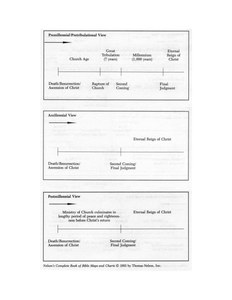 PrePostA-millennial.pdf