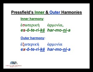PressfieldsInnerOuterHarmonies.pdf