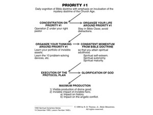 Priority1.pdf