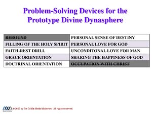 Problem-Solving-Devices-Prototype-DD.pdf