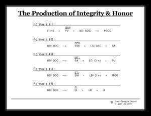 ProductionOfIntegrityHonor.pdf