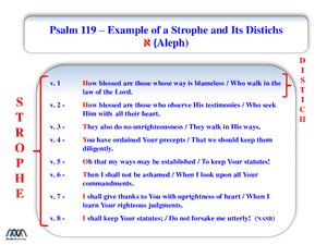 Psalm-119-Strophe-Distichs.pdf