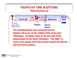 Rapture-Midtribulational.pdf