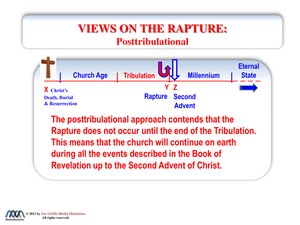 Rapture-Posttribulational.pdf