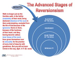 Reversionsism-Mataiotes-and-Advanced-Stages.pdf