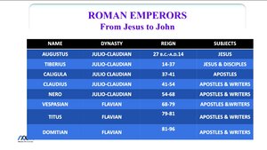 Roman-Emperors-From-Jesus-to-John.png