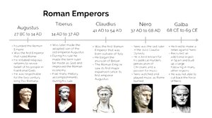 Roman-Emperors.png