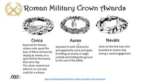 Roman-Military-Crown-Awards-1.png
