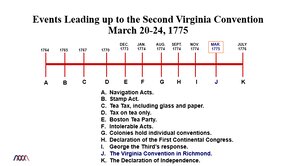 Second-Virginia-Convention-1.png