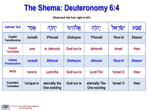 Shema-Deut-6-4.pdf