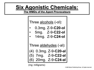 SixAgonisticChemicals.pdf