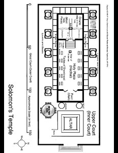 SolomonsTemple.pdf