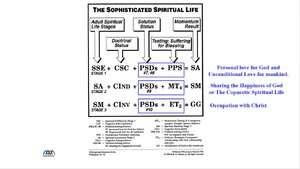 Sophisticated-Spiritual-Life-PSD-8-9-10.jpg