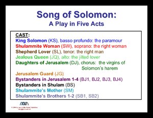 Soscast.pdf