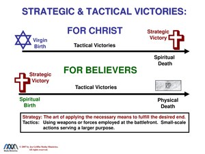 StrategicTacticalVictories.pdf