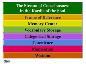 Stream-of-Consciousness.pdf