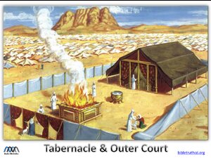 Tabernacle-Outer-Court.pdf