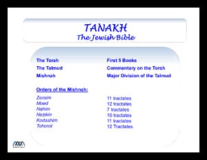 Tanakh-Torah-Talmud-Mishna-Orders.pdf