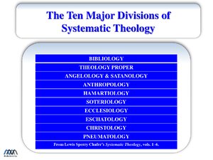 Ten-Major-Divisions-of-Systematic-Theology.pdf