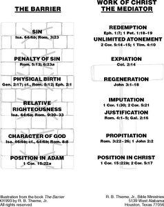 The-Barrier-ChristTheMediator.jpg