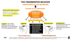 The-Fragmented-Believer-with-Highlights.png
