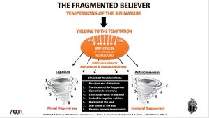 The-Fragmented-Believer.png