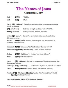 The-Names-of-Jesus.png