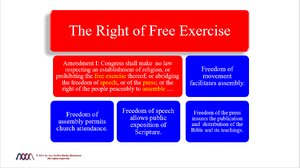 The-Right-of-Free-Exercise.png