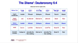 The-Shema-Deuteronomy-6-verse-4.png