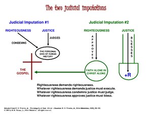 TheTwoJudicialImputations.pdf