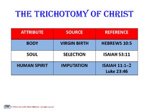 Trichotomy-of-Christ.pdf