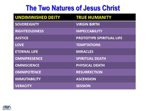 Two-Natures-of-Jesus-Christ.pdf