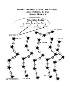 VectorsMemoryTrace.jpg