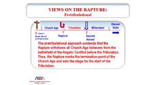 Views-on-the-Rapture.png