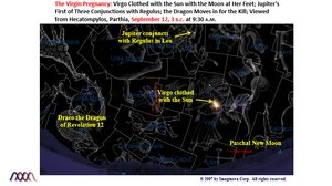 Virgin-Pregnancy-Stars-and-Planets.png