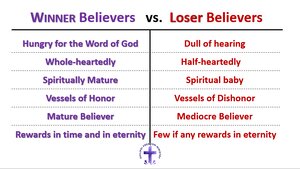 Winner-verses-Loser-Believers.png