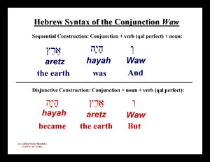 hebrewconjwaw.pdf